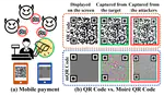 mQRCode: Secure QR Code Using Nonlinearity of Spatial Frequency in Light