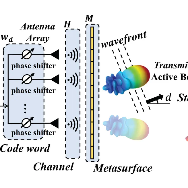 PMSat: Optimizing Passive Metasurface for Low Earth Orbit Satellite Communication